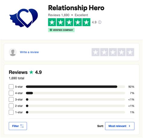 relationship hero reviews.